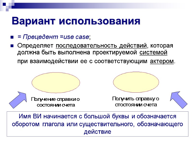 Вариант использования = Прецедент =use case; Определяет последовательность действий, которая должна быть выполнена проектируемой